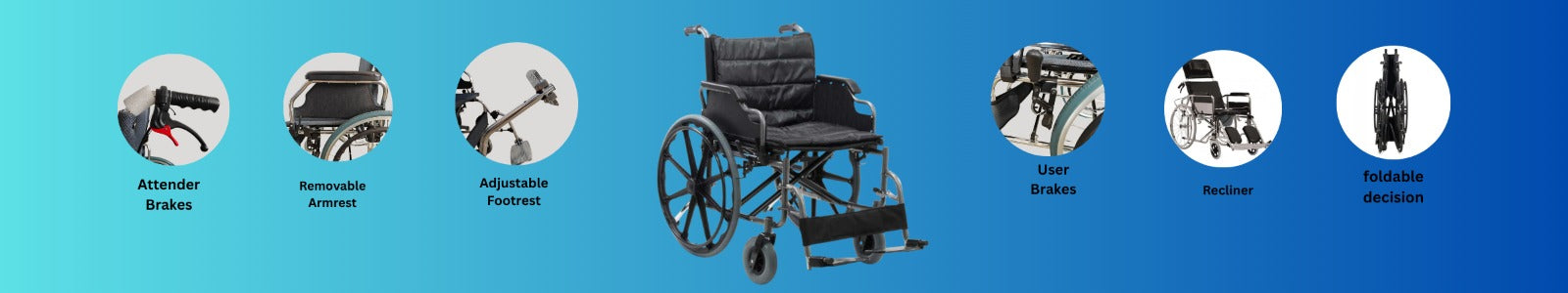 Buy Wheelchair - Foldable, Manual, Electric at Best Price