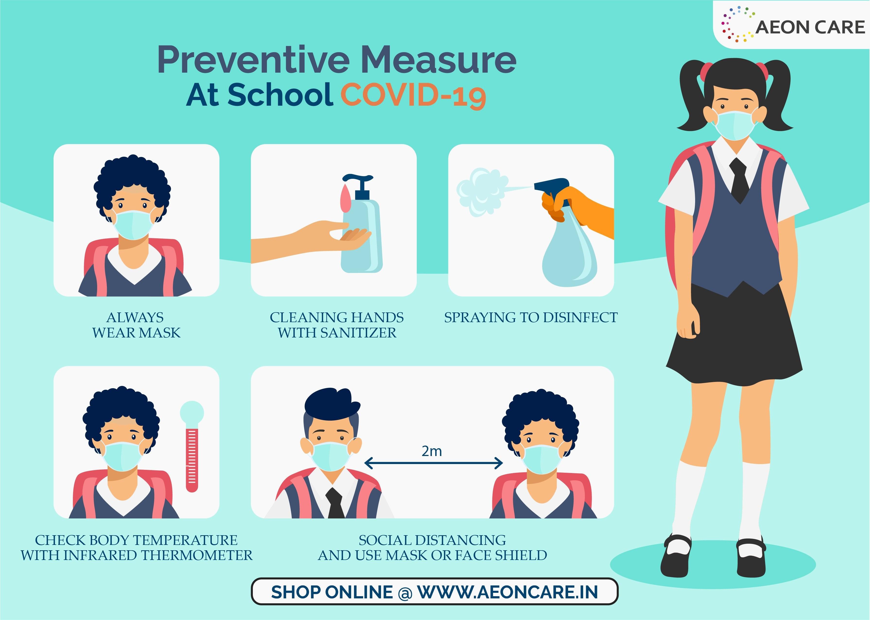 COVID Supplies for Schools, Industries, Stores & Shopping Malls - AeonCare