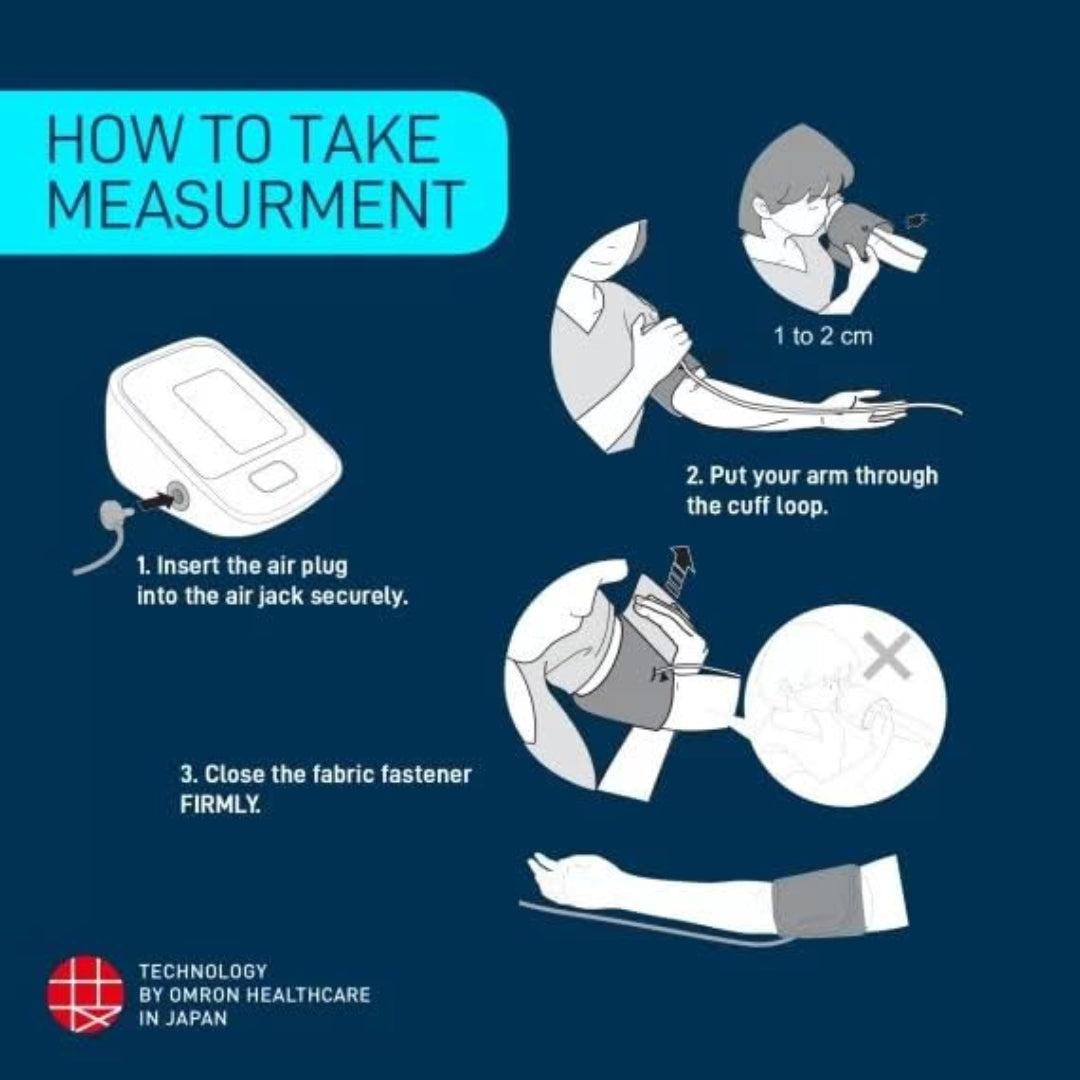 Omron Blood Pressure Monitor