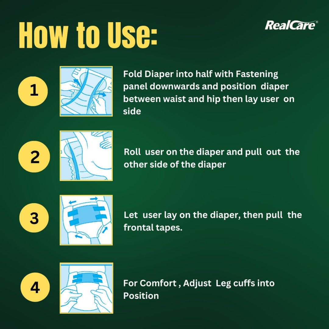 Realcare Premium Adult Diaper (Tape Style) highly comfort design with Odour Free & Leak Proof