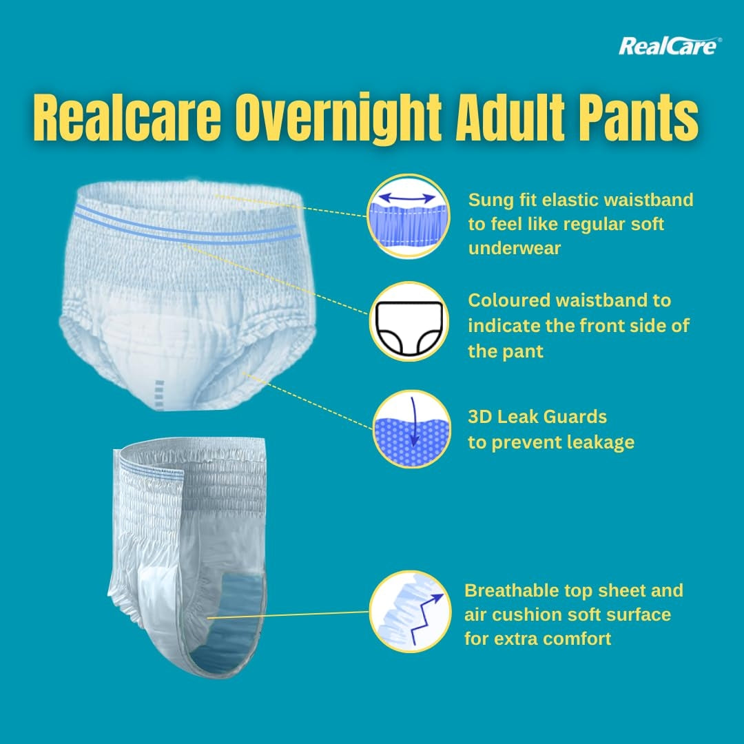 Realcare Overnight Adult Diaper (Tape Style) highly comfort design with Odour Free & Leak Proof