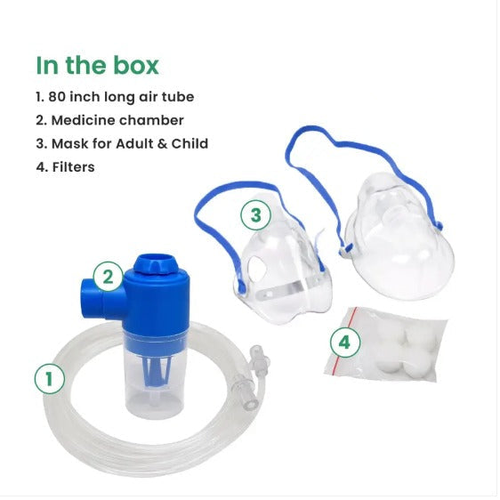 Nebulizer