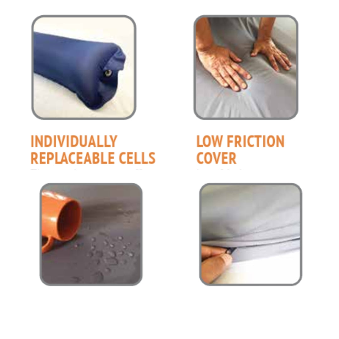Advanced Pressure Redistribution Mattress
