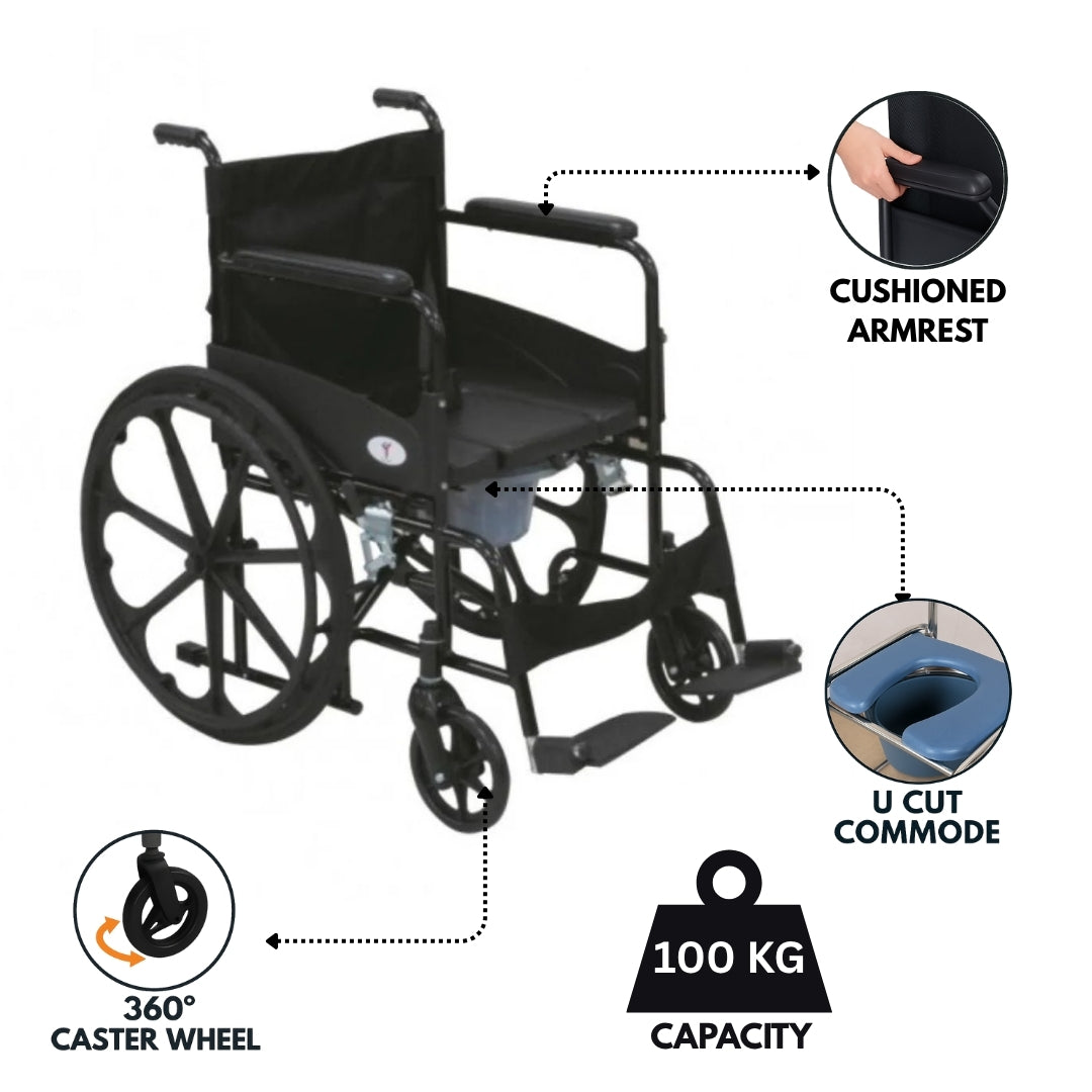 Commode Wheelchair U cut seat - Powder Coated Foldable Wheelchair
