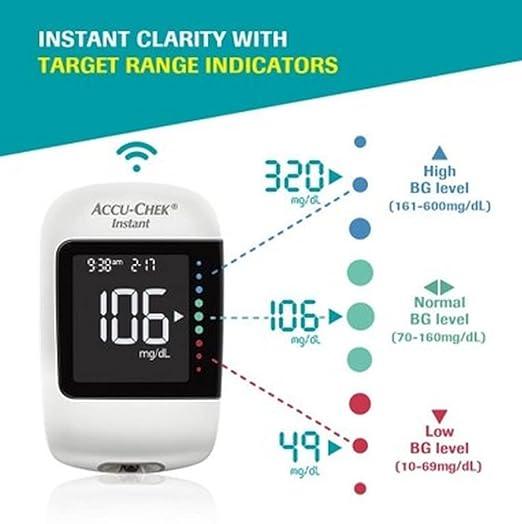 Accu-Chek Instant Glucometer Kit with Free 10 Test Strips & Bluetooth Connectivity) - AeonCare