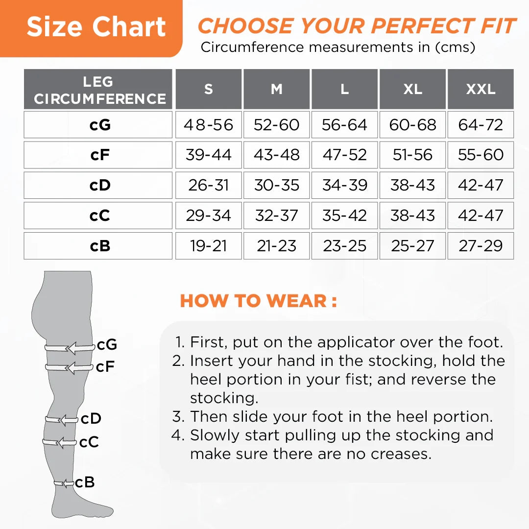 Vissco Medical Compression Thigh Length | Mild Support