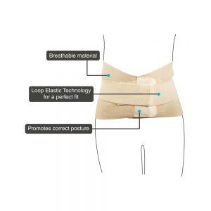 Vissco Sacro Lumbar Belt 10" Back Double Strap - AeonCare