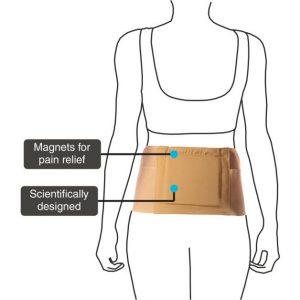 Vissco Magnetic Back Support | Lumbar Spine - AeonCare