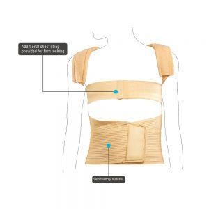 Vissco Dorso Lumbar Spinal Brace (Taylor Brace) - AeonCare