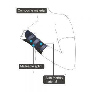 Vissco Universal Cock-up Splint - AeonCare
