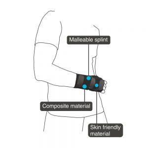 Vissco Elastic Wrist Splint - AeonCare