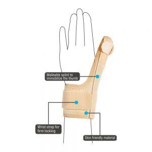 Vissco Thumb Spica Support - AeonCare