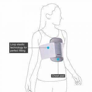 Vissco Sternal Brace (Moderate Support) - AeonCare