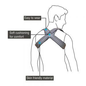 Vissco clavicle brace - AeonCare