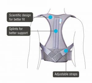 Vissco Posture Aid (Moderate Support) - AeonCare
