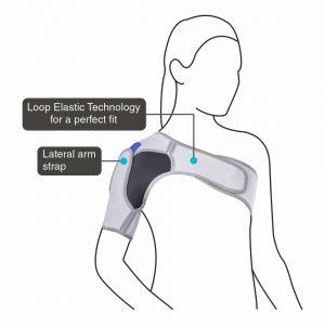 Vissco Shoulder Support - AeonCare