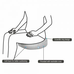 Vissco Round Ring Cushion Pillow - AeonCare