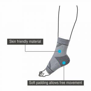 Viscco 2D Ankle Support - AeonCare
