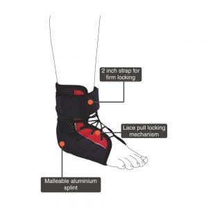 Vissco Rigid Ankle Brace - AeonCare