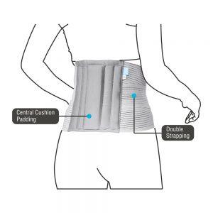 Vissco Lumbo Sacral Belt - AeonCare