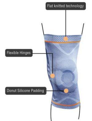 Vissco Advance Patella & Ligament Assisted Knee Support - AeonCare