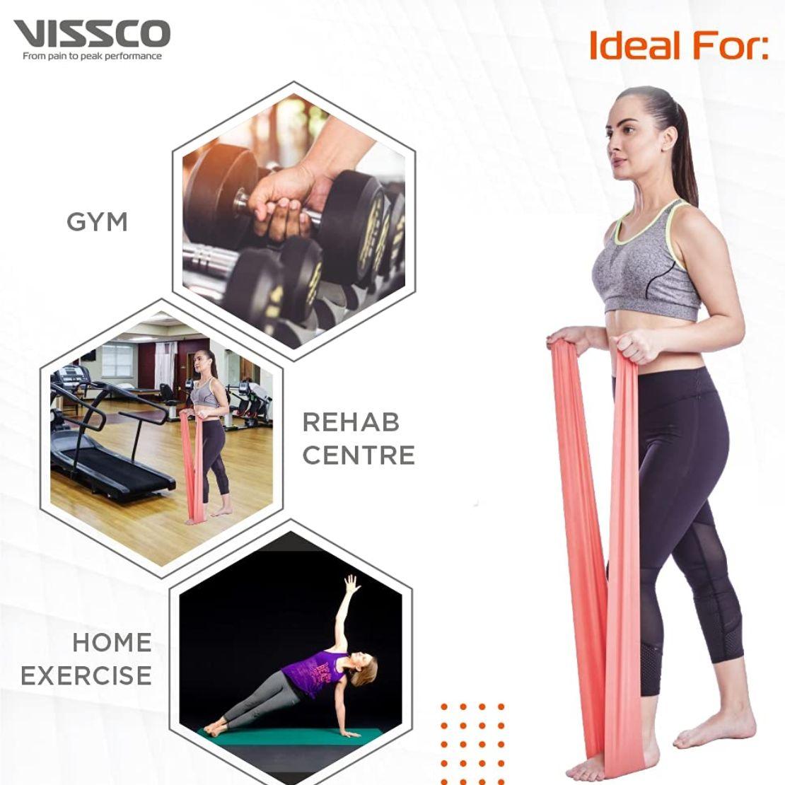 Vissco Active Band - AeonCare