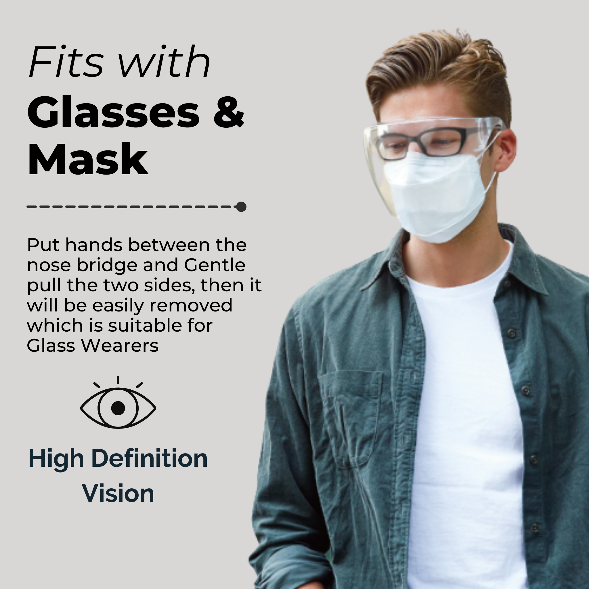 Face Shield Glass - Reusable Clear Face Shield