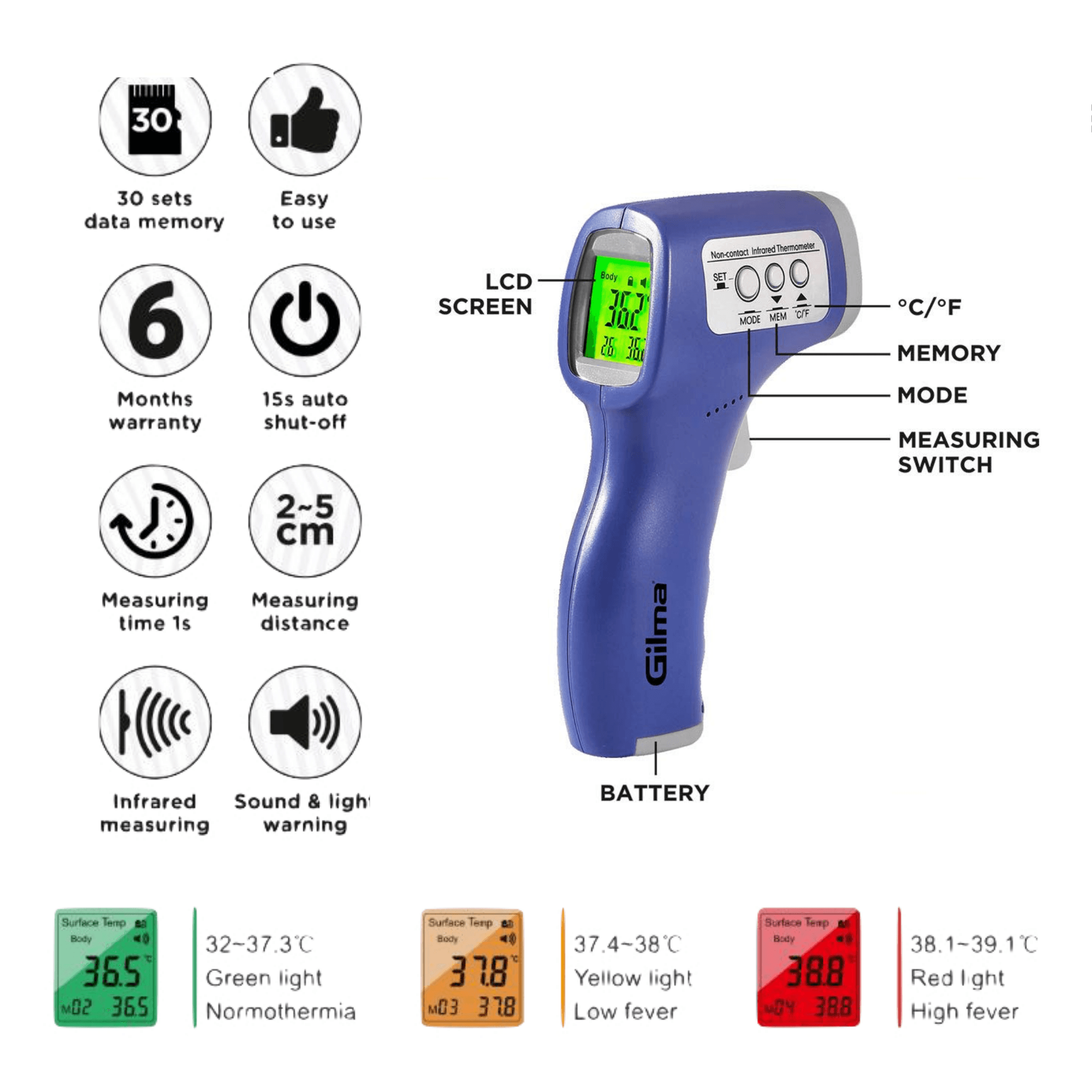 Gilma InfraRed Thermometer - AeonCare