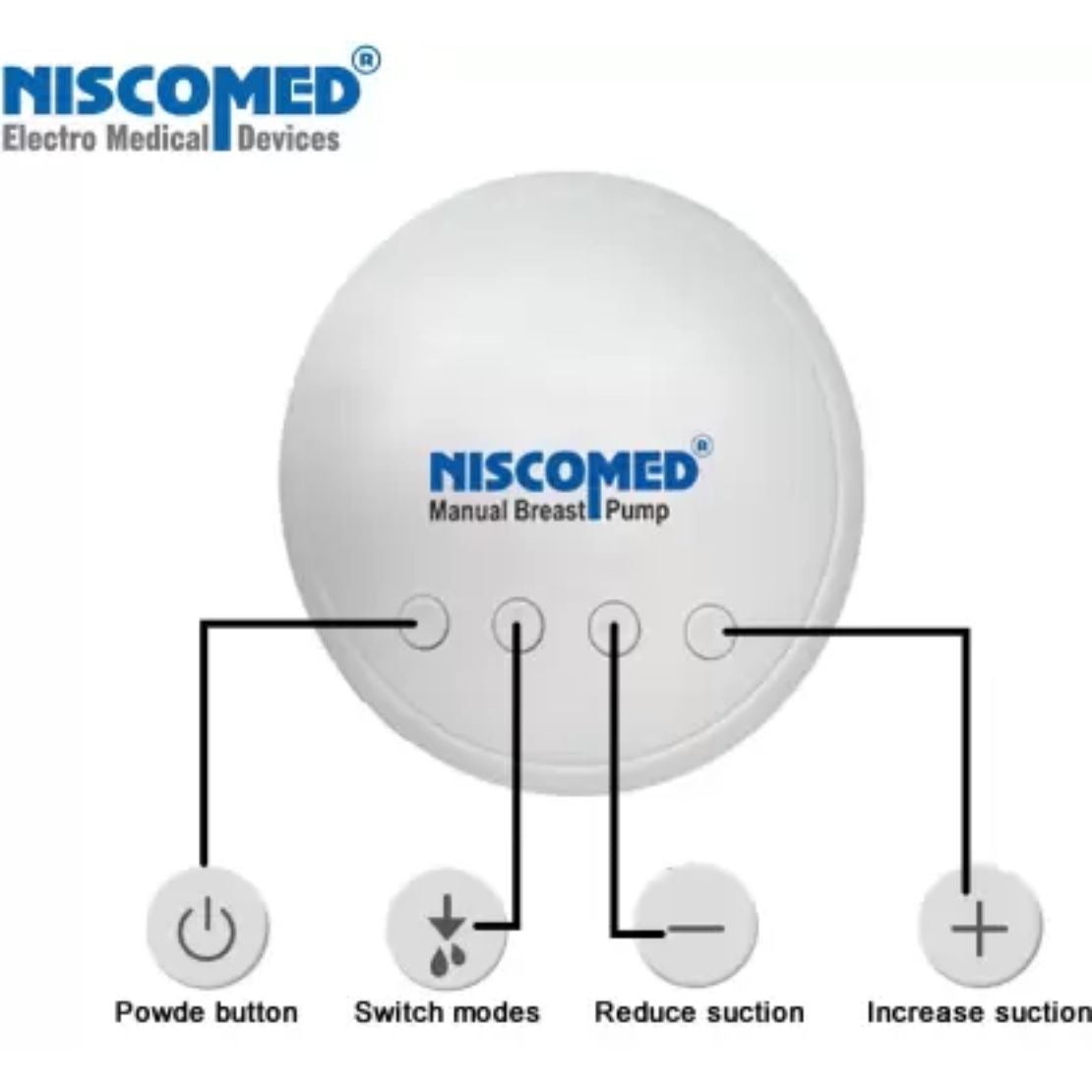Niscomed Electric Breast Pump
