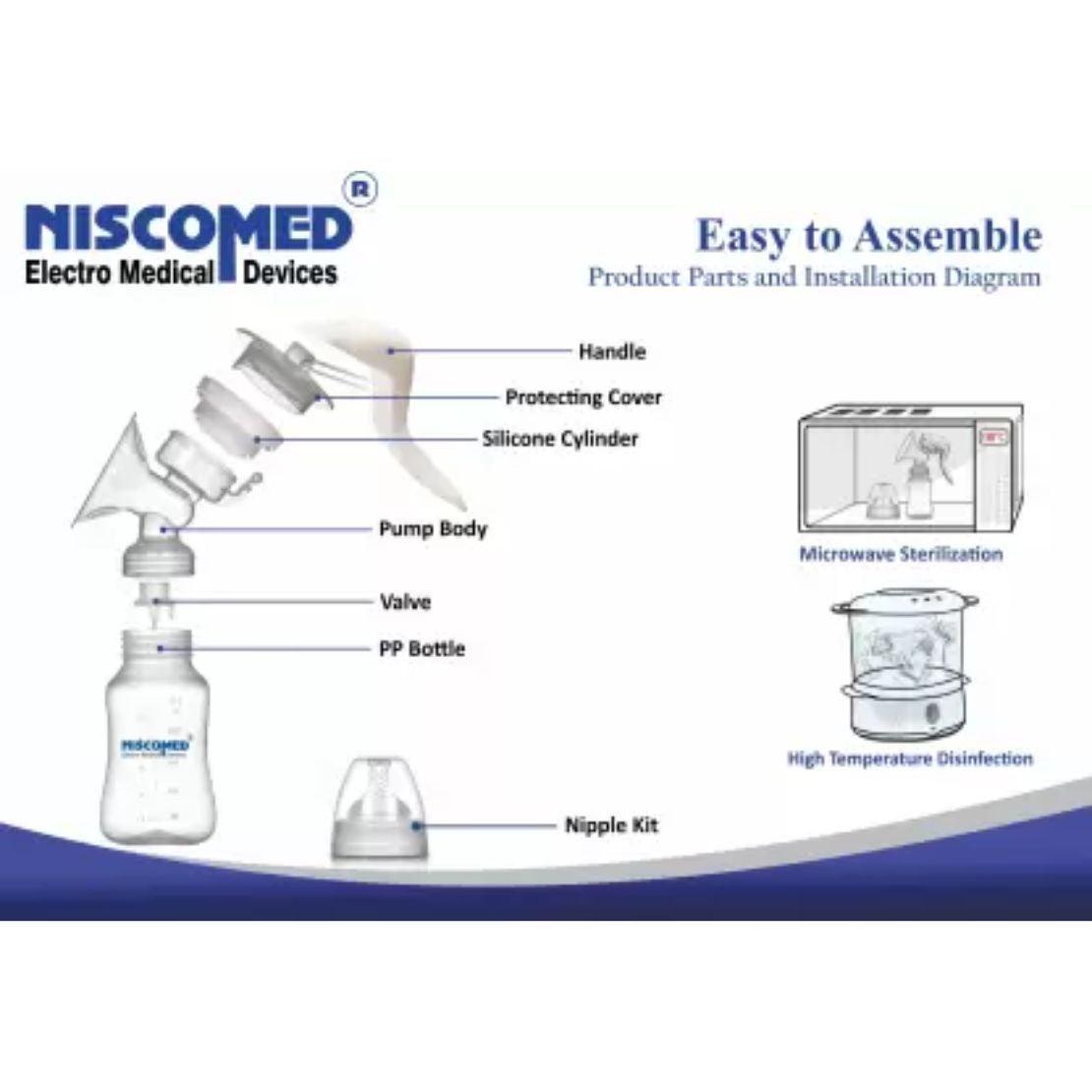 Niscomed Manual Breast Pump - AeonCare