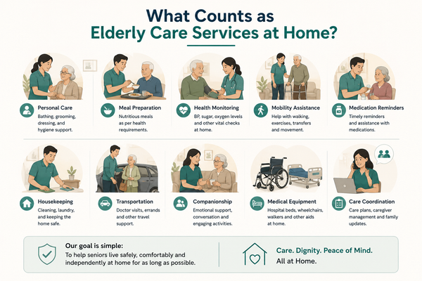 What Elderly Care Services at Home Really Include: A Family's Checklist