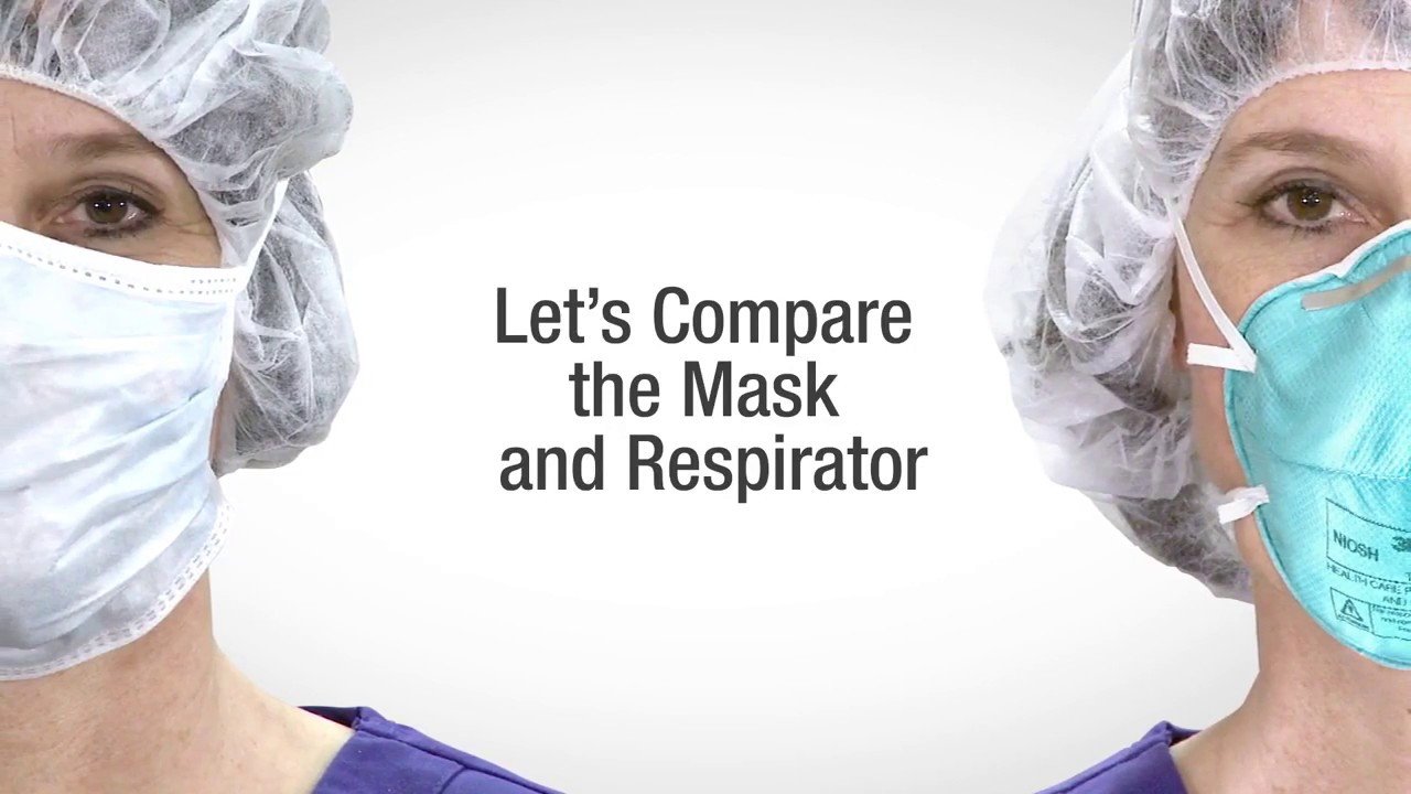 Difference between N95 and Surgical Masks - Aeon Care