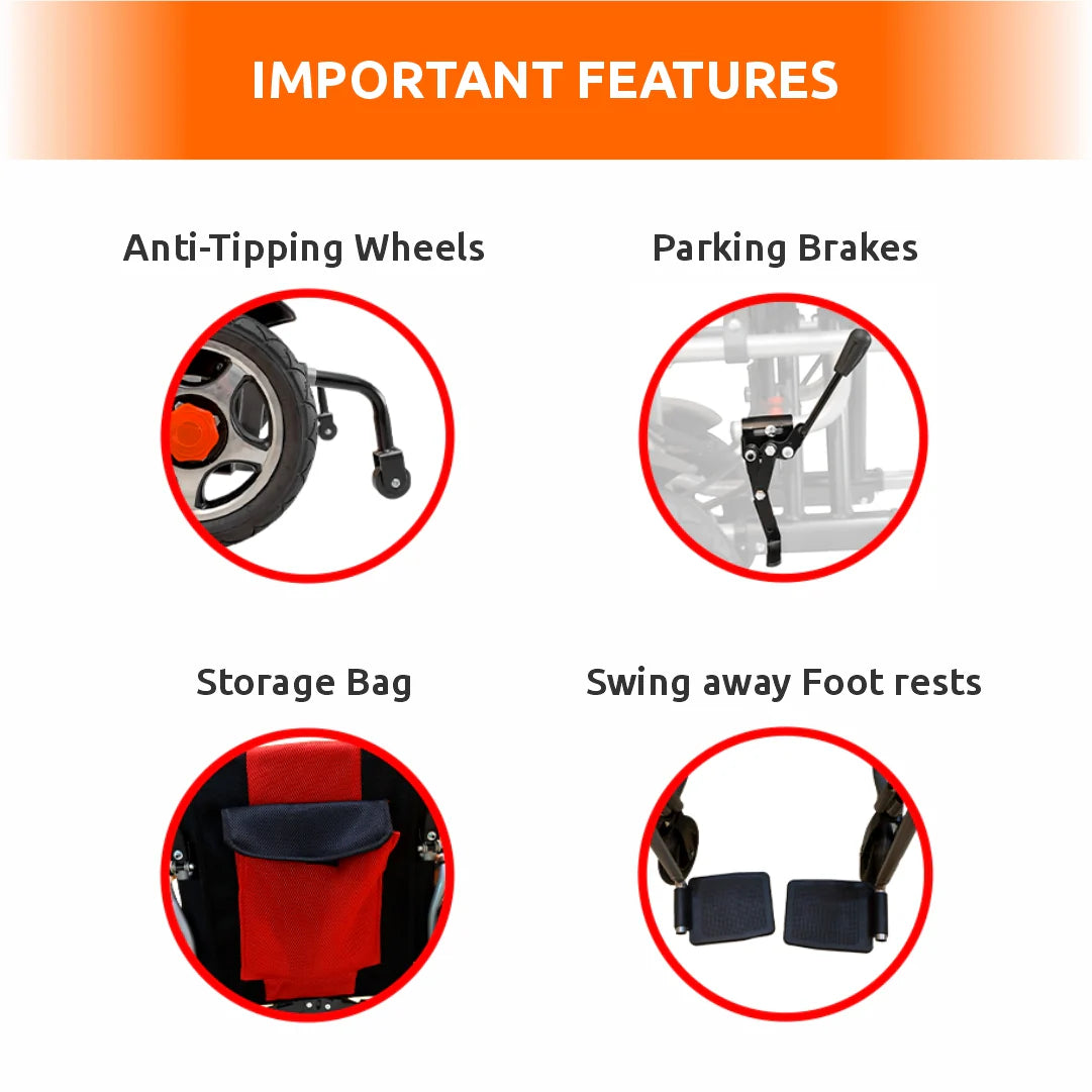 Power Wheelchair (Zip Lite) with Single Battery (Lead acid)