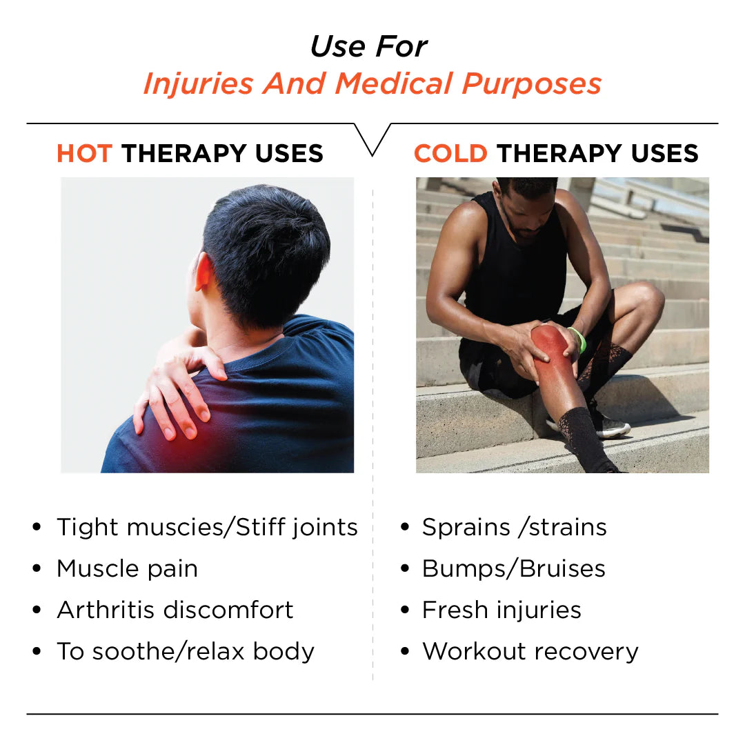 Vissco Flexi Hot & Cold Gel Pack