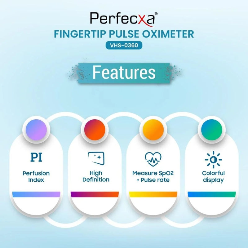Perfecxa Pulse Oximeter with Display at Best Price at AeonCare