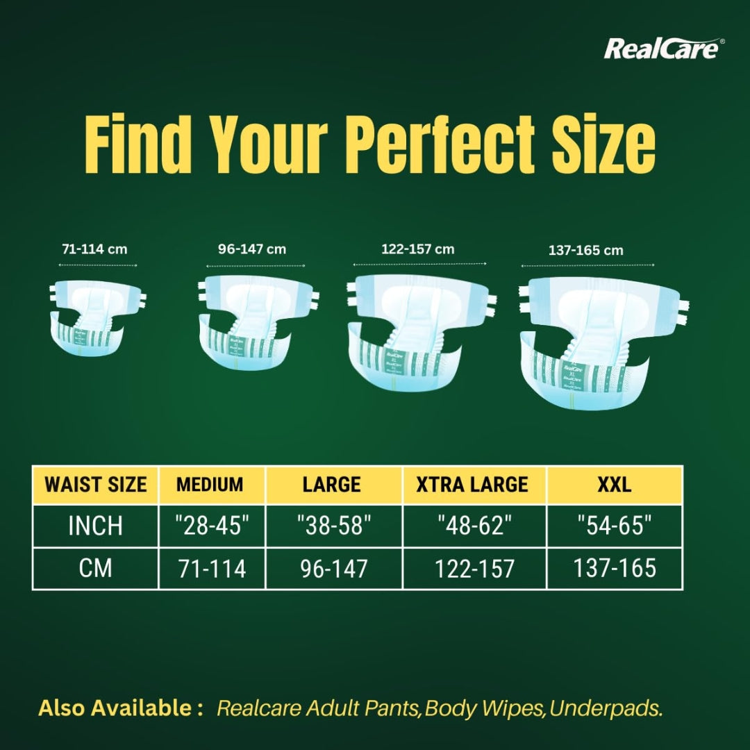 Realcare Premium Adult Diaper (Tape Style) highly comfort design with Odour Free & Leak Proof