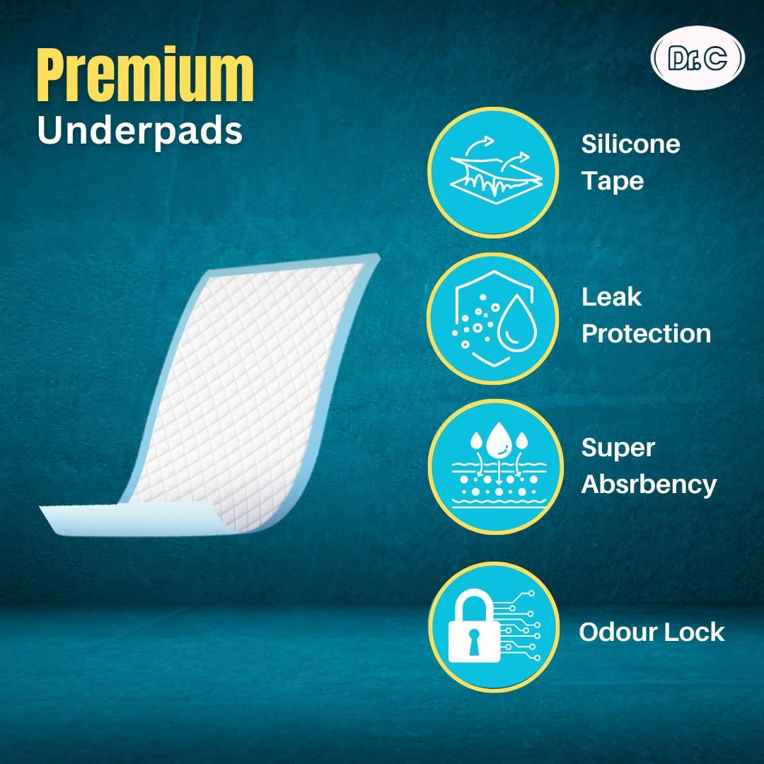 Dr.C Premium Adult Underpads with High Absorption for Incontinence and Leak Proof Protection