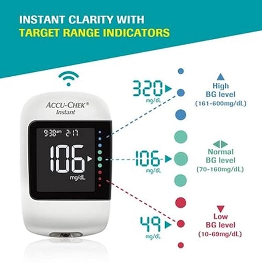 Accu-Chek Instant Glucometer Kit with Free 10 Test Strips & Bluetooth Connectivity)