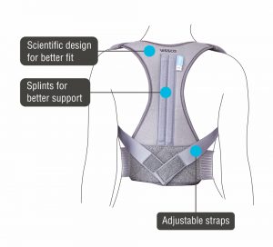 Vissco Posture Aid (Moderate Support)