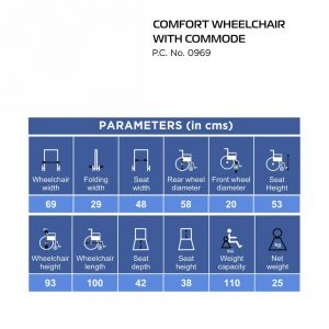 Vissco comfort wheelchair with commode