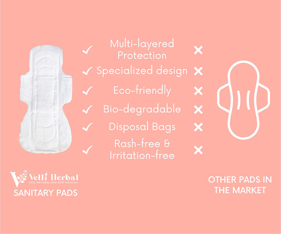 VELLI HERBAL Pure Cotton Sanitary Napkins - Medium (M) - 18 Pads