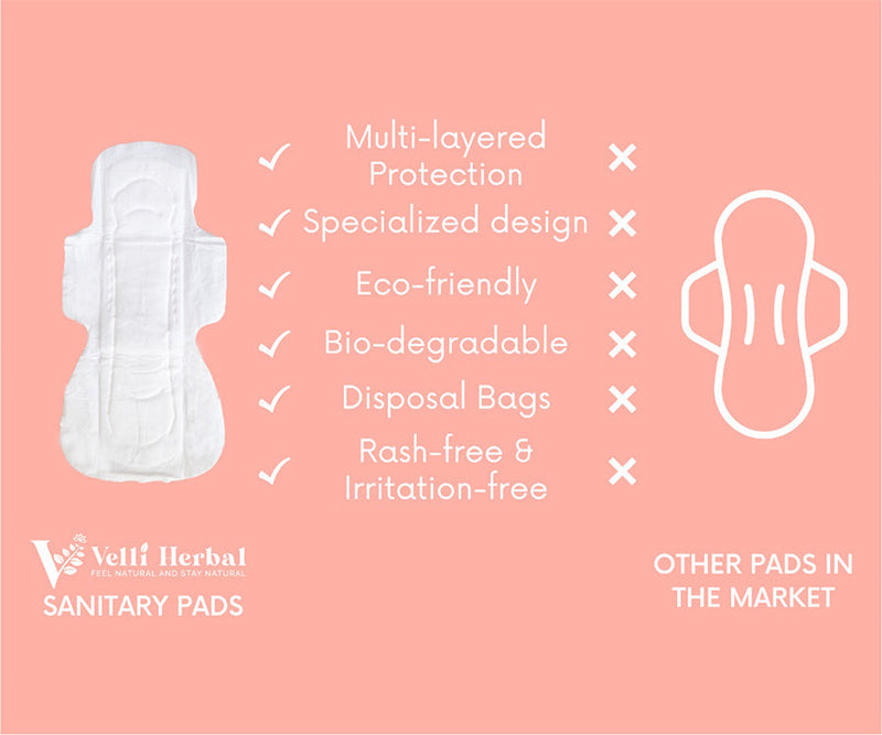 VELLI HERBAL Pure Cotton Sanitary Napkins - Extra Large (XL) - 18 Pads