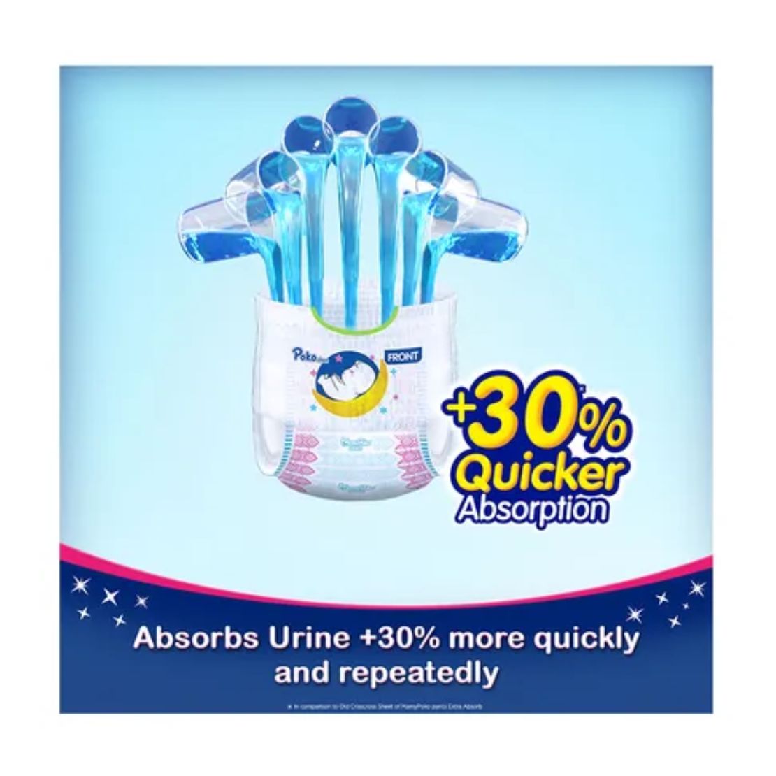 Buy MamyPoko Blue Baby Diapers Large 112 pc. Online at Best Prices in India  - JioMart.