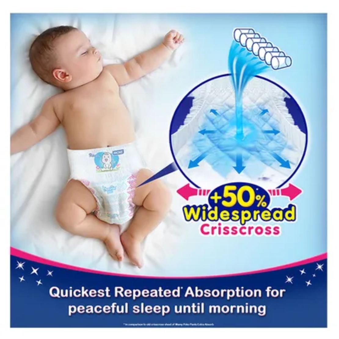 MamyPoko Pants Extra Absorb baby Diapers, XXXL20 (18 - 35 kg)