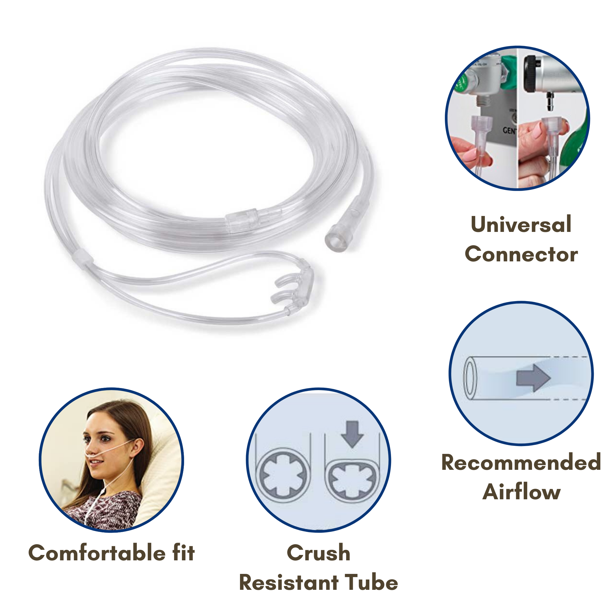 Nasal Cannula has crush resistant tube with universal connector is available in AeonCare from Chennai