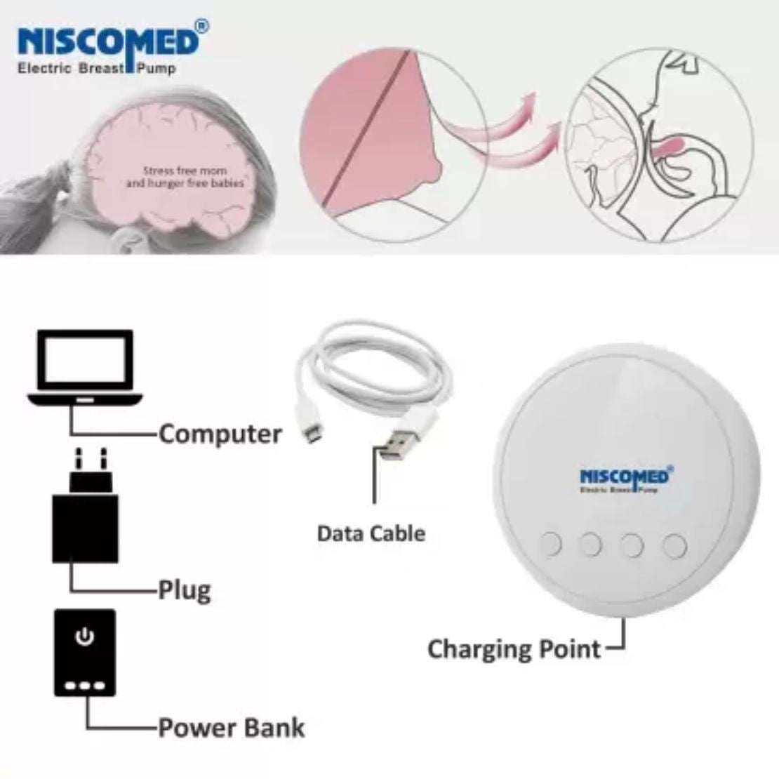 Niscomed Electric Breast Pump